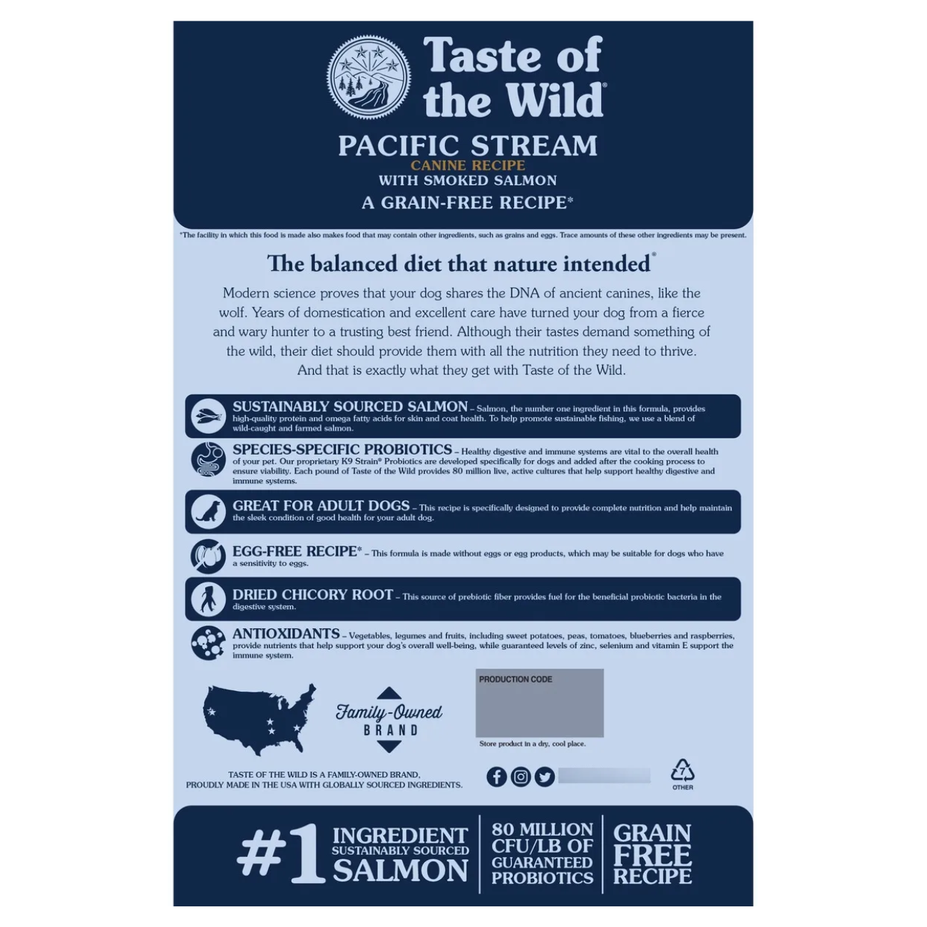 Taste of the Wild Pacific Stream, Alimento seco para caninos 12kg