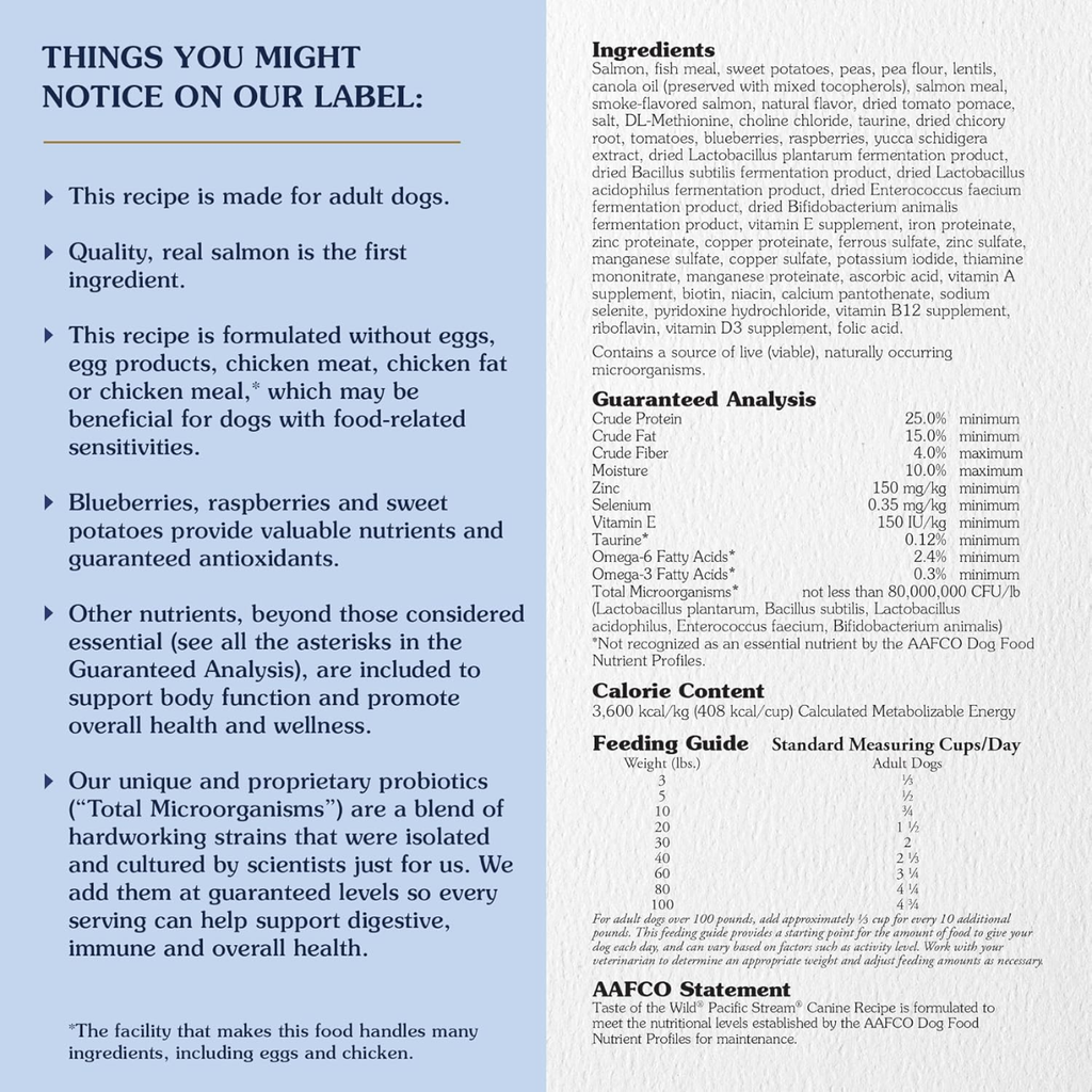 Taste of the Wild Pacific Stream, Alimento seco para caninos 12kg