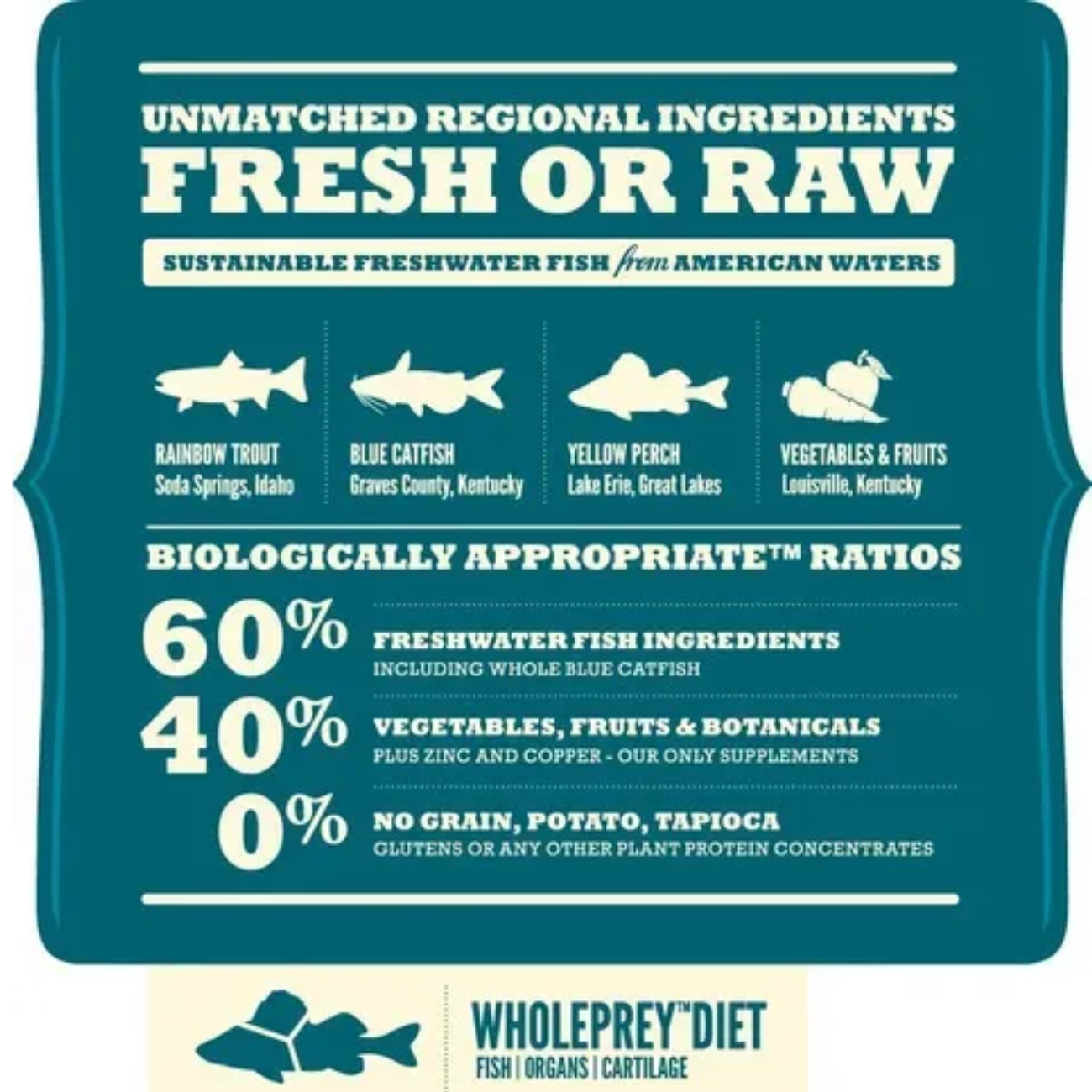 Acana Freshwater Fish, Alimento seco para Perro