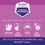 Difusor Feliway + Recarga Para Gatos 48ml Classic