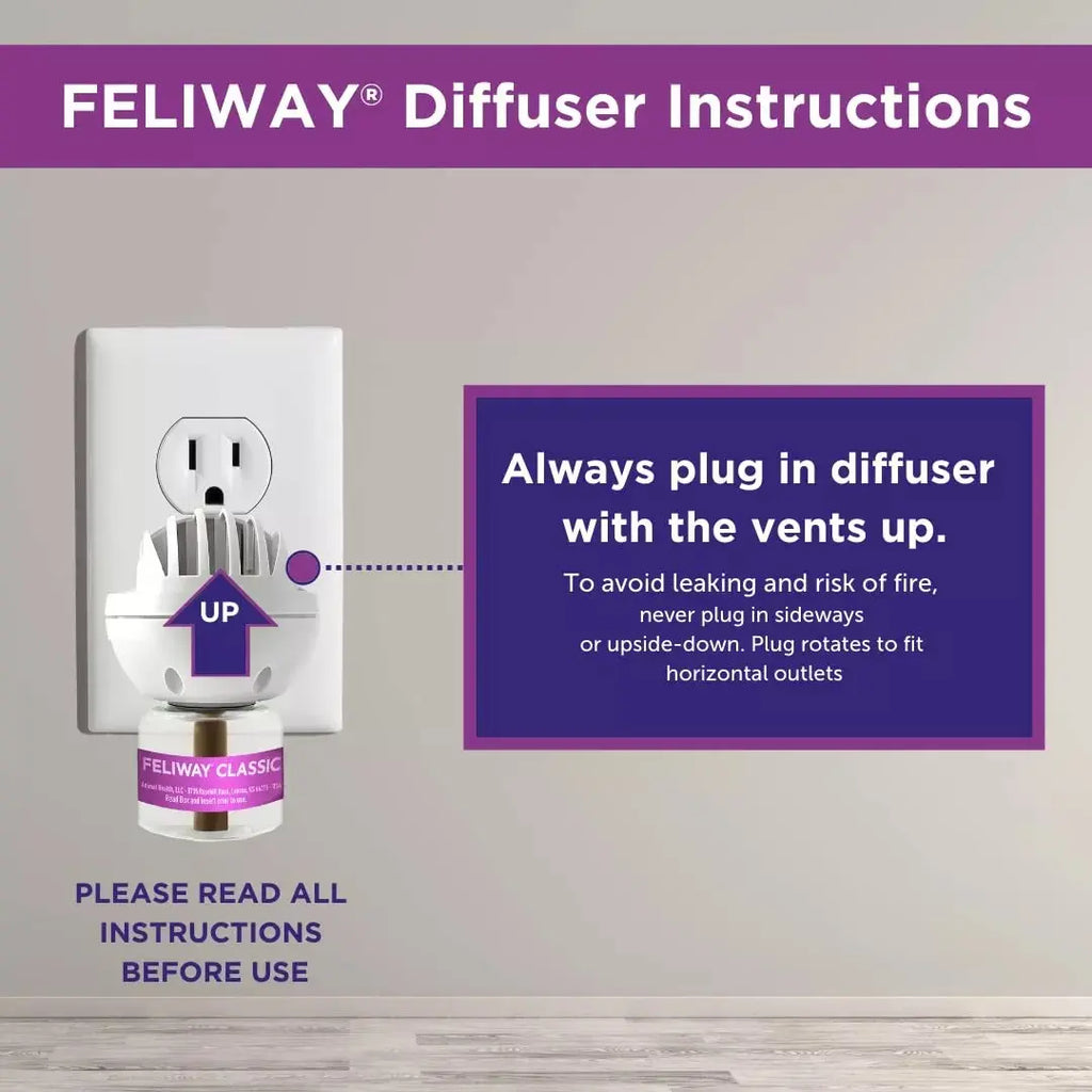 Difusor Feliway + Recarga Para Gatos 48ml Classic
