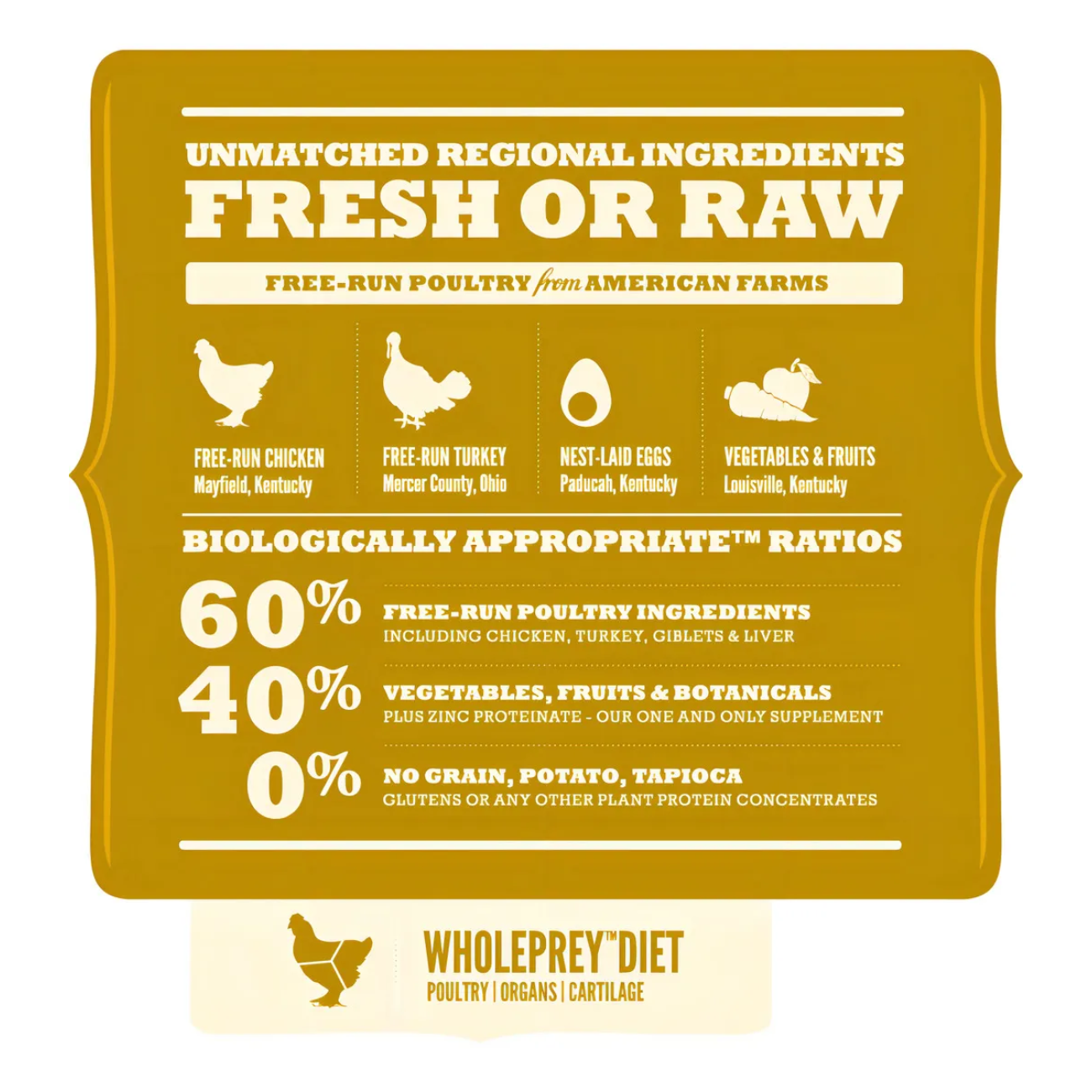 Acana Free Run Poultry, Alimento seco para Perros