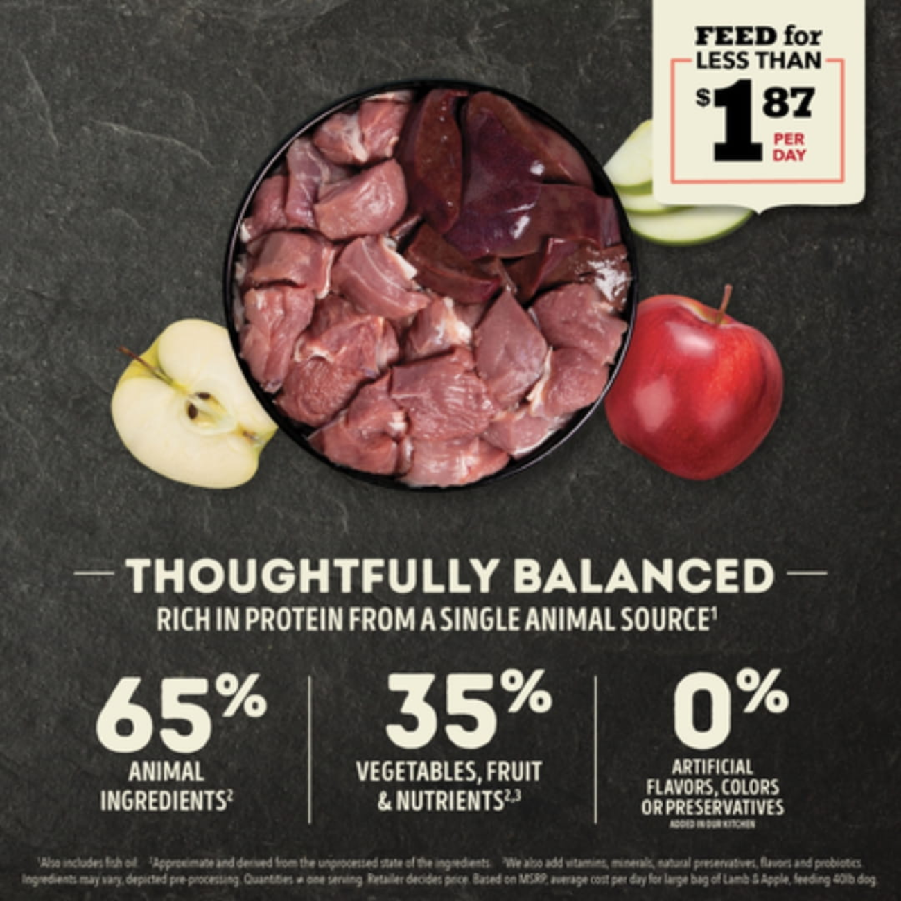 Acana Lamb & Apple, Alimento seco para Perros