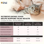 Taste of the Wild Lowland Creek, Alimento seco para felinos 6kg